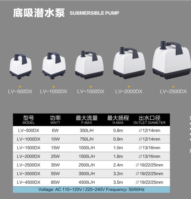 water pump 14030820